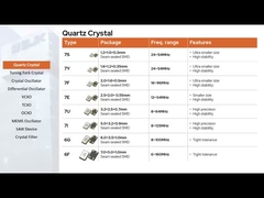 디프 타입 3 핀 49T 크리스탈 필터 10.7MHz 채널 간격 12.5KHz 3dB ±3.75KHz 대역폭